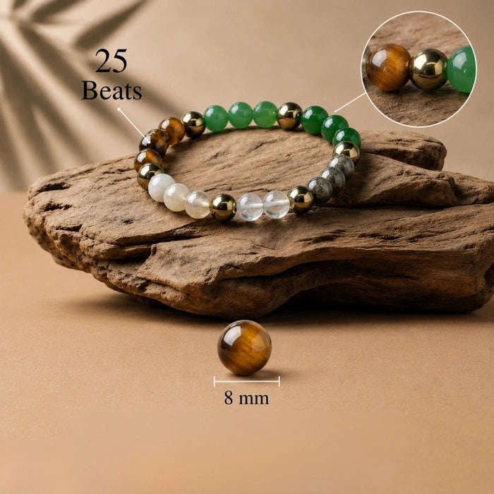 Money Magnet (Dhan Yog Bracelet)